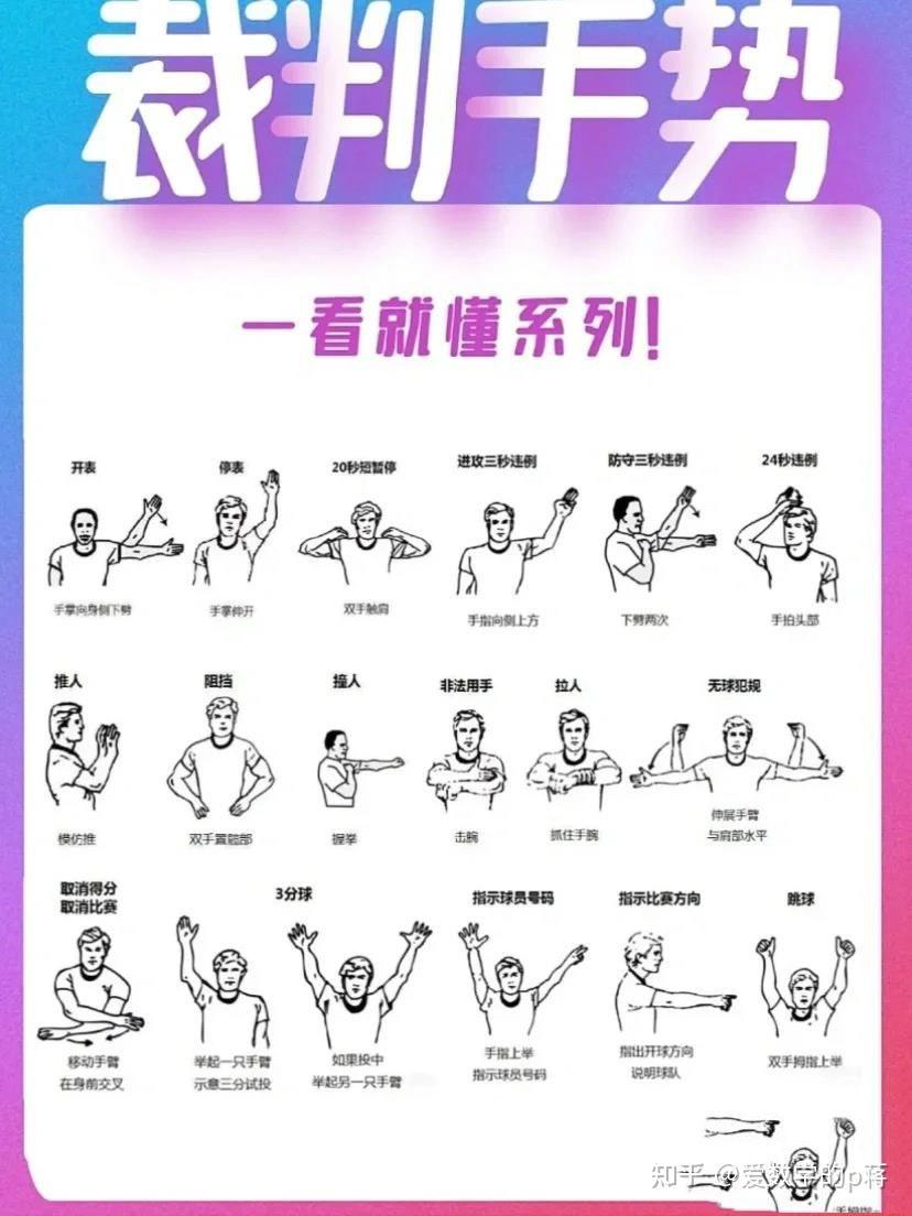 如何进行有效的篮球对抗训练