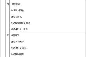 单人篮球训练计划安排表